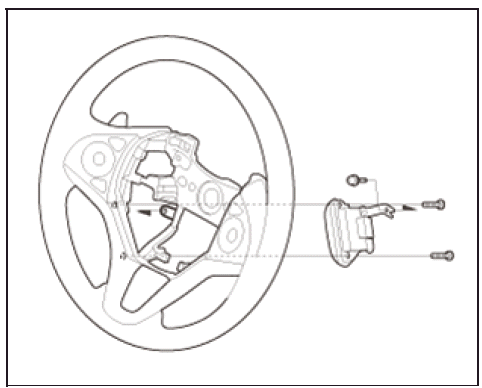 Continuously Variable Transmission (CVT) - Service Information